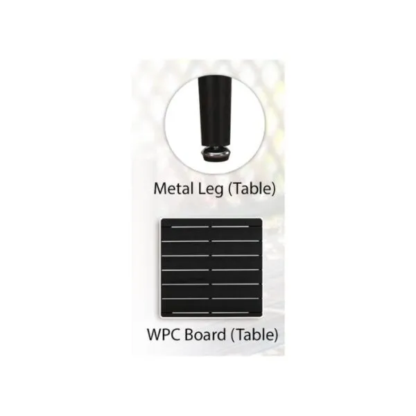 Your paragraph text 3